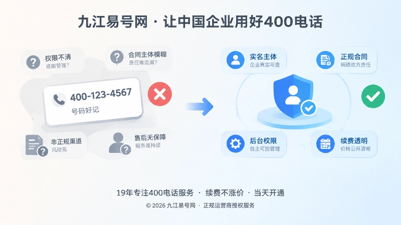 误区与正规流程对比图
