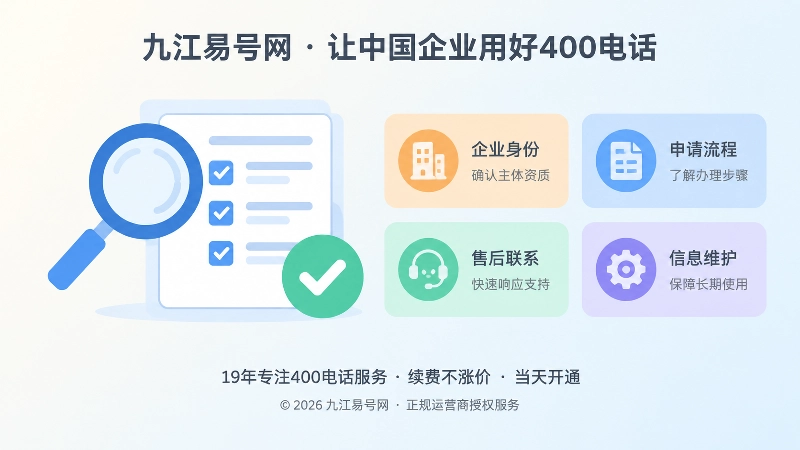 企业确认400电话服务身份左图右文配图