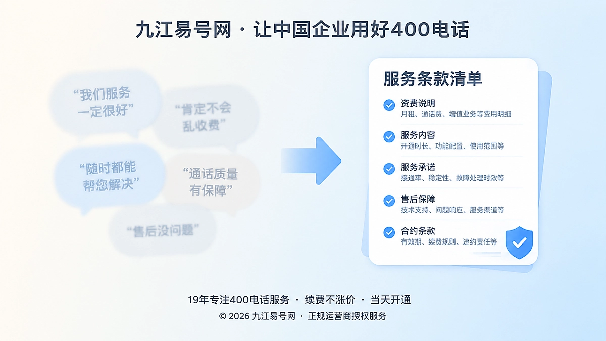 对比式扁平插画，左侧口头承诺气泡，右侧清晰服务条款，表达400电话办理诚实守信。