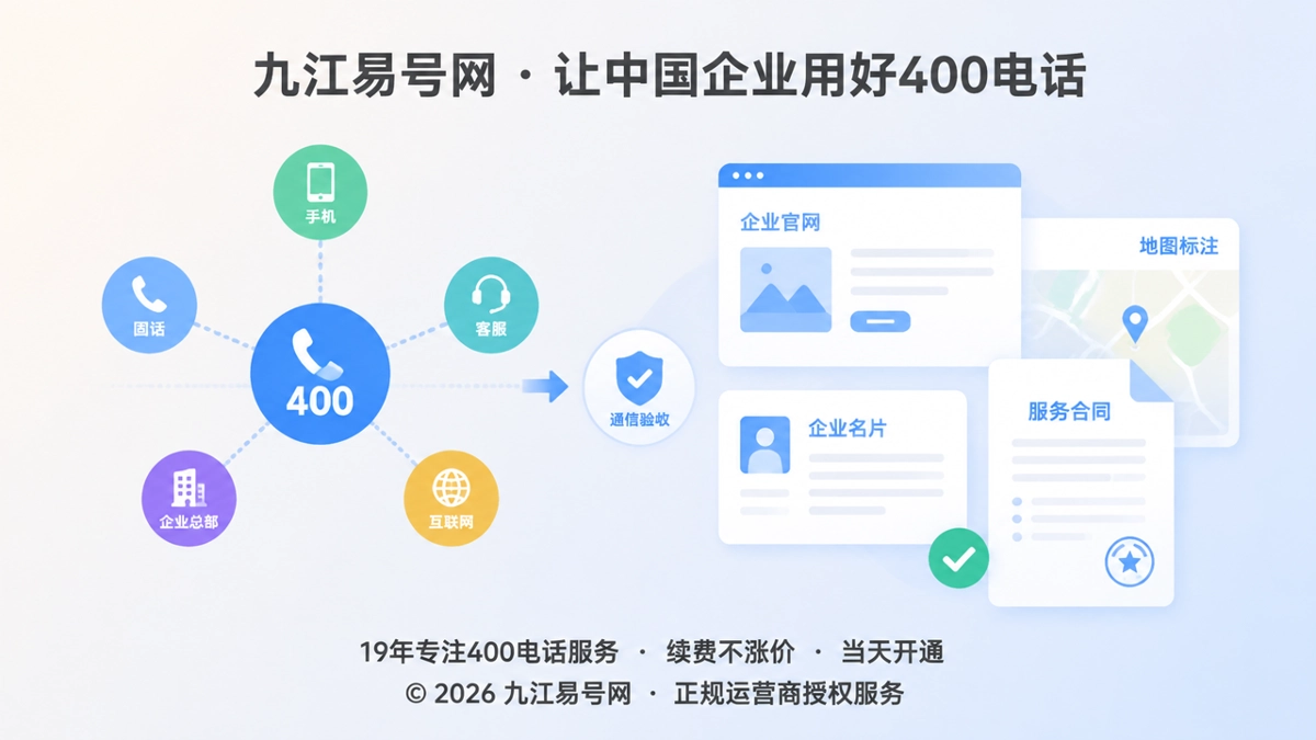 400电话公开前通信验收主题扁平化插画