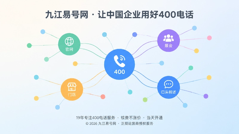 号码多渠道传播网络抽象示意图